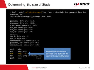 Smashing the Stack (The steps)
1) Determining the size of stack in the callee
function validatepassword()
(NEXT SLIDE)
 