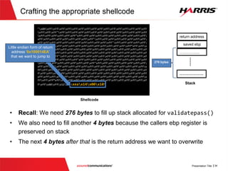 Smashing the Stack (The steps)
4) Craft the appropriate shellcode to inject into
the password buffer
(Next Slide)
 