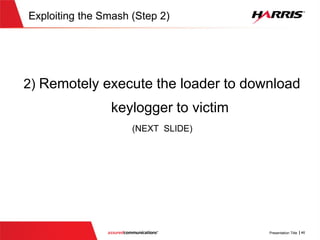 Sending the loader to victim
Echo loader script over the
command line to victim
server
 