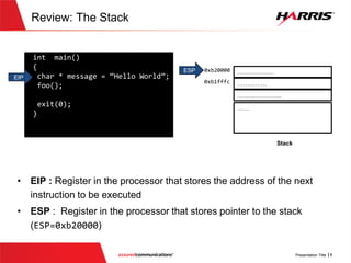 Review:The Stack
 EIP : Register in the processor that stores the address of the next
instruction to be executed
 ESP : Register in the processor that stores pointer to the stack
(ESP=0xb20000)
v
int main()
{
char * message = “Hello World”;
foo();
exit(0);
}
EIP
……………….
……………
…………………..
……
0xb20000
Stack
0xb1fffc
ESP
 