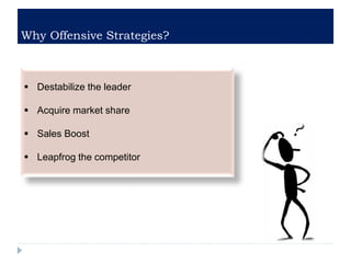 Why Offensive Strategies?
 Destabilize the leader
 Acquire market share
 Sales Boost
 Leapfrog the competitor
 