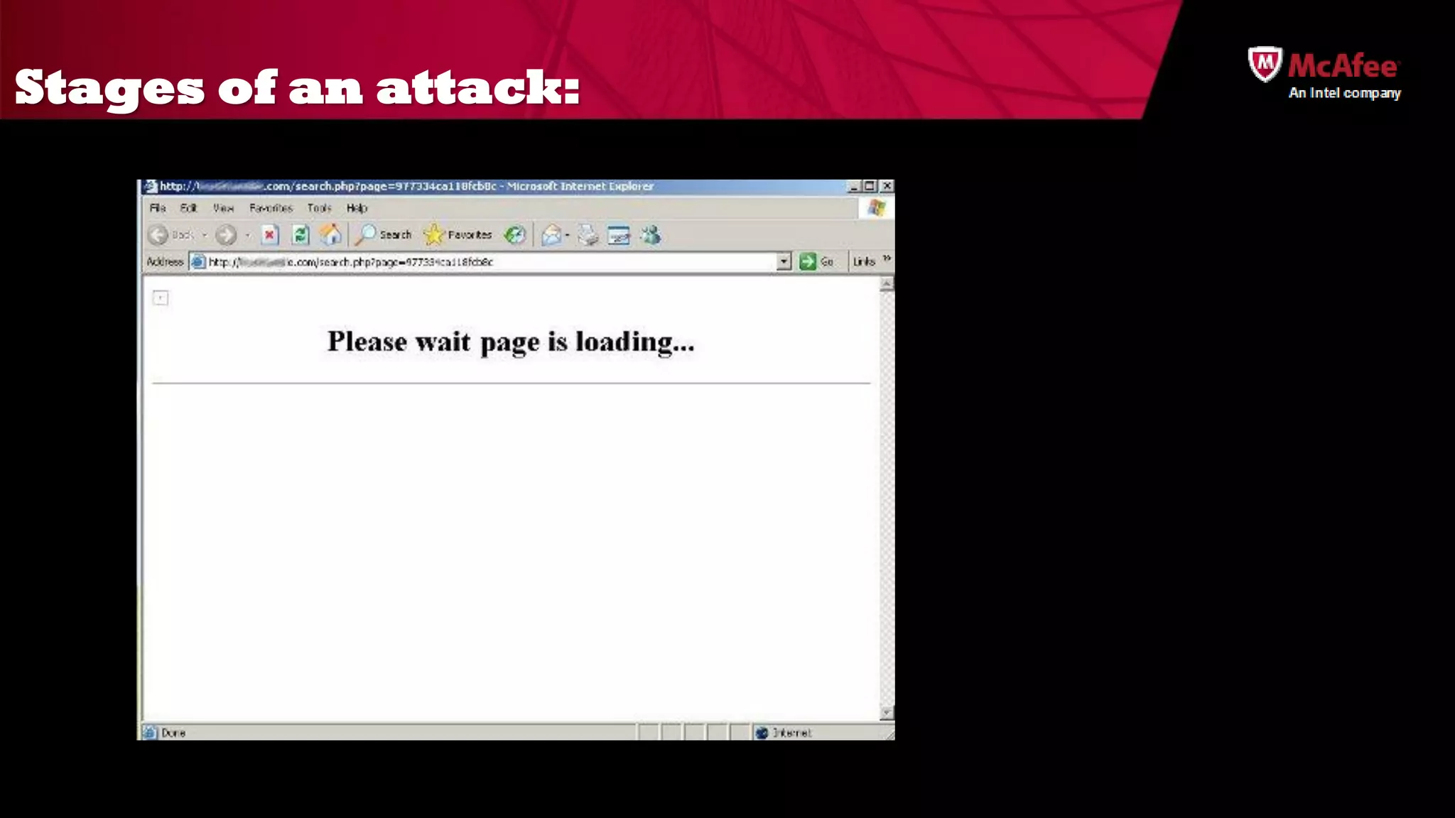 Stages of an attack:
 