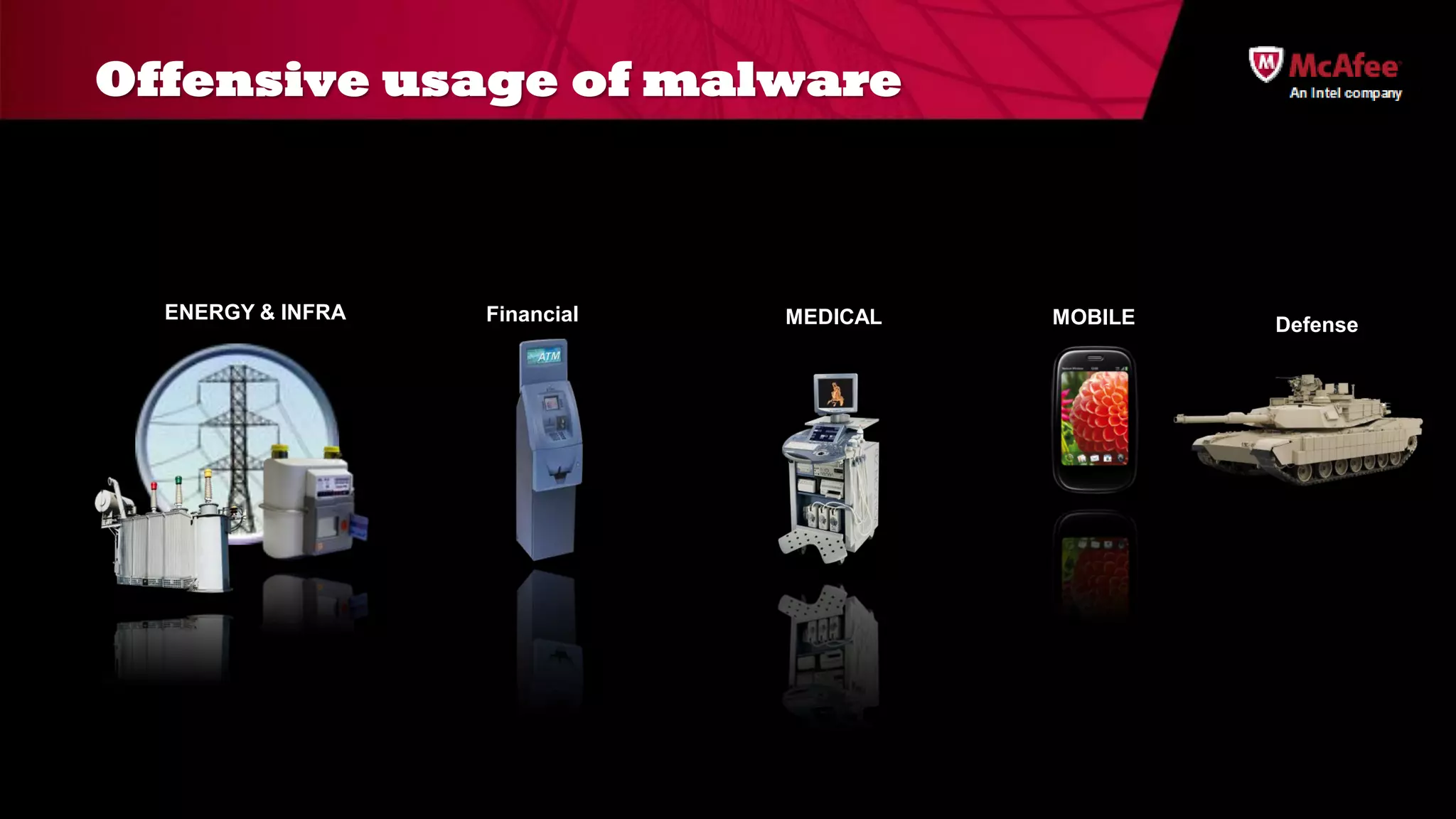 Offensive usage of malware



  ENERGY & INFRA   Financial   MEDICAL   MOBILE   Defense
 