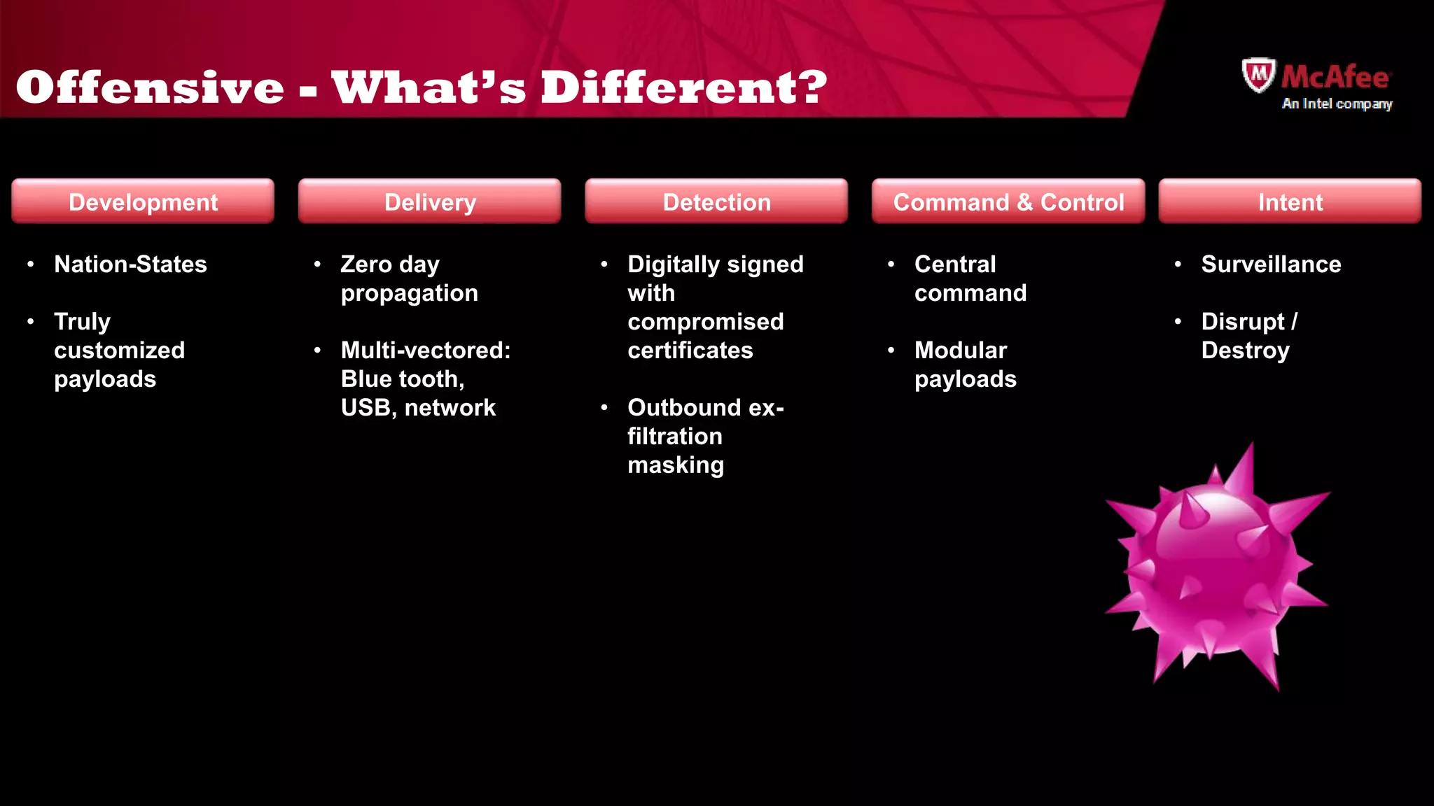 Offensive - What’s Different?

   Development          Delivery           Detection       Command & Control          Intent

• Nation-States   • Zero day          • Digitally signed   • Central           • Surveillance
                    propagation         with                 command
• Truly                                 compromised                            • Disrupt /
  customized      • Multi-vectored:     certificates       • Modular             Destroy
  payloads          Blue tooth,                              payloads
                    USB, network      • Outbound ex-
                                        filtration
                                        masking
 