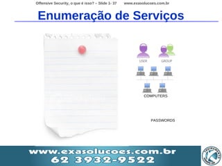 Offensive Security, o que é isso? – Slide 1- 37   www.exasolucoes.com.br



 Enumeração de Serviços




                                                           COMPUTERS




                                                               PASSWORDS
 