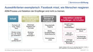 Inhalt
Format (z.B.
Foto, Video,
Text)
Ähnlich Inhal-
ten, die Tester
gut bewerten?
Wann
veröffentlicht?
Interaktionen
des Empfängers
mit Inhalten
Bisherige
Reaktion auf
Formate
Ähnliche
Inhalte
verborgen?
Beziehung
Sender &
Empfänger
Freundschaft,
Tagging
Klicks,
Scrollverhalten,
Seitenbesuche
Kommentare,
Likes
Interaktion anderer
Empfänger mit Inhalten
Anzahl Likes,
Shares,
Kommentare
Wie oft
verborgen?
Umfrage-
ergebnisse zu
Beiträgen
Rückkehrge-
schwindigkeit
Betrachtungs-
dauer
ADM-Prozess und Selektion der Empfänger sind nicht zu trennen.
09.03.2017 |Wie Software-Design gesellschaftlichen Diskurs beeinflusst 12
Quellen: Facebook. (2016, Juni 17). How News Feed Works / Constine, J.
(2016, September 9). How Facebook News Feed Works.
Auswahlkriterien exemplarisch: Facebook misst, wie Menschen reagieren
 