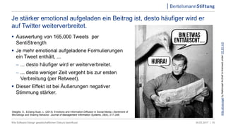  Auswertung von 165.000 Tweets per
SentiStrength
 Je mehr emotional aufgeladene Formulierungen
ein Tweet enthält, ...
 ... desto häufiger wird er weiterverbreitet.
 ... desto weniger Zeit vergeht bis zur ersten
Verbreitung (per Retweet).
 Dieser Effekt ist bei Äußerungen negativer
Stimmung stärker.
09.03.2017 |Wie Software-Design gesellschaftlichen Diskurs beeinflusst 15
Stieglitz, S., & Dang-Xuan, L. (2013). Emotions and Information Diffusion in Social Media—Sentiment of
Microblogs and Sharing Behavior. Journal of Management Information Systems, 29(4), 217–248.
Je stärker emotional aufgeladen ein Beitrag ist, desto häufiger wird er
auf Twitter weiterverbreitet.
ArtisstruisvogelbyNationaalArchiefislicensedunderCCBY4.0
 