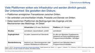 09.03.2017 |Wie Software-Design gesellschaftlichen Diskurs beeinflusst 20
Viele Plattformen wirken wie Infrastruktur und werden ähnlich genutzt.
Der Unterschied: Sie gestalten den Diskurs.
.
 Plattformen ermöglichen Transaktionen zwischen Dritten.
 Sie verbreiten und erschließen Inhalte, Produkte und Dienste von Dritten.
 Dabei bestimmen Plattformen die Bedingungen des Zugangs und die
Mechanismen des Matchings. Im Detail:
Infrastruktur (z.B www, Backbone) Plattform (z.B. Google)
Struktur zentralisiert, dezentralisiert, verteilt zentralisiert
Zugänglichkeit für jeden, basierend auf Standards für alle vom Betreiber Zugelassenen,
basierend auf Nutzungsbedingungen,
Programmierschnittstellen, Verträgen
Standardisierung bestimmt von Branchengremien oder
anderen Multiakteurs-Institutionen
bestimmt vom Betreiber etwa in
Programmierschnittstellen
Perset, K. (2010). The economic and social role of Internet intermediaries. Tabelle basierend auf: Plantin, J.-C., Lagoze, C., Edwards, P. N., & Sandvig, C. (2016). Infrastructure studies meet
platform studies in the age of Google and Facebook. New Media & Society
 