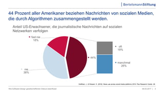 44 Prozent aller Amerikaner beziehen Nachrichten von sozialen Medien,
die durch Algorithmen zusammengestellt werden.
09.03.2017 |Wie Software-Design gesellschaftlichen Diskurs beeinflusst 3
nie
38%
fast nie
18%
oft
18%
manchmal
26%
44%
Anteil US-Erwachsener, die journalistische Nachrichten auf sozialen
Netzwerken verfolgen
Gottfried, J., & Shearer, E. (2016). News use across social media platforms 2016. Pew Research Center, 26
 
