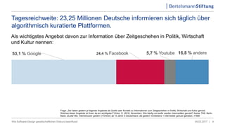 53,1 % Google 24,4 % Facebook 5,7 % Youtube 16,8 % andere
Tagesreichweite: 23,25 Millionen Deutsche informieren sich täglich über
algorithmisch kuratierte Plattformen.
Als wichtigstes Angebot davon zur Information über Zeitgeschehen in Politik, Wirtschaft
und Kultur nennen:
09.03.2017 |Wie Software-Design gesellschaftlichen Diskurs beeinflusst 4
Frage: „Sie haben gestern ja folgende Angebote als Quelle oder Kontakt zu Informationen zum Zeitgeschehen in Politik, Wirtschaft und Kultur genutzt.
Welches dieser Angebote ist Ihnen da am wichtigsten?“)Ecke, O. (2016, November). Wie häufig und wofür werden Intermediäre genutzt? Kantar TNS. Berlin.
Basis: 23,252 Mio. Internetnutzer gestern (=Onliner) ab 14 Jahre in Deutschland, die gestern mindestens 1 Intermediär genutzt gehaben, n=669
 