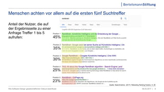 Anteil der Nutzer, die auf
der Ergebnisseite zu einer
Anfrage Treffer 1 bis 5
aufrufen:
09.03.2017 |Wie Software-Design gesellschaftlichen Diskurs beeinflusst 6
Quelle: Searchmetrics. (2017). Rebooting Ranking Factors, S. 29
Menschen achten vor allem auf die ersten fünf Suchtreffer
 