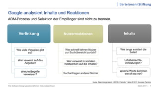 Verlinkung
Wie viele Verweise gibt
es?
Wer verweist auf das
Angebot?
Welche Begriffe
verweisen?
Nutzerreaktionen
Wie schnell kehren Nutzer
zur Suchübersicht zurück?
Wer verweist in sozialen
Netzwerken auf die Inhalte?
Suchanfragen anderer Nutzer
Inhalte
Wie lange existiert die
Seite?
Urheberrechts-
verletzungen?
Welche Worte kommen
wie oft wo vor?
ADM-Prozess und Selektion der Empfänger sind nicht zu trennen.
09.03.2017 |Wie Software-Design gesellschaftlichen Diskurs beeinflusst 7
Quelle: Searchengineland. (2015). Periodic Table of SEO Success Factors.
Google analysiert Inhalte und Reaktionen
 