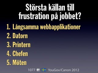 1. Långsamma webbapplikationer
2. Datorn
3. Printern
4. Chefen
5. Möten
Största källan till
frustration på jobbet?
1077 YouGov/Canon 2012
 