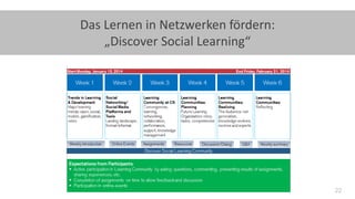 22
Das Lernen in Netzwerken fördern:
„Discover Social Learning“
 