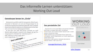 34
Das informelle Lernen unterstützen:
Working Out Loud
managerSeminare, 2016
John Stepper
 