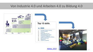 17
Von Industrie 4.0 und Arbeiten 4.0 zu Bildung 4.0
Adidas, 2014
 