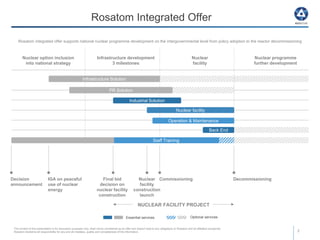 Rosatom Integrated Offer
2
Nuclear option inclusion
into national strategy
Infrastructure development
3 milestones
Nuclear
facility
Nuclear programme
further development
Decision
announcement
Industrial Solution
Operation & Maintenance
Essential services Optional services
The content of this presentation is for discussion purposes only, shall not be considered as an offer and doesn’t lead to any obligations to Rosatom and its affiliated companies.
Rosatom disclaims all responsibility for any and all mistakes, quality and completeness of the information.
IGA on peaceful
use of nuclear
energy
Infrastructure Solution
Final bid
decision on
nuclear facility
construction
Nuclear
facility
construction
launch
Commissioning Decommissioning
NUCLEAR FACILITY PROJECT
PR Solution
Nuclear facility
Back End
Staff Training
Rosatom integrated offer supports national nuclear programme development on the intergovernmental level from policy adoption to the reactor decommissioning
 