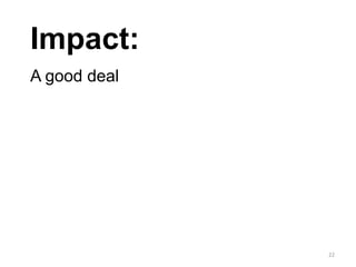 Impact:
22
A good deal
 