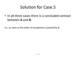 Offer and acceptance/Law of Contract/Business Law | PPTX