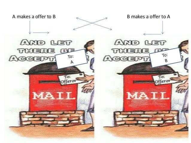postal rule of acceptance Free essay: contractual agreement has always been viewed in terms of offer and acceptance the universal principle to contract law has always been parties. postal rule of acceptance Free essay: contractual agreement has always been viewed in terms of offer and acceptance the universal principle to contract law has always been parties.