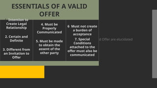 Offer Valid From Offer and Acceptance- Essentials, Types.pptx