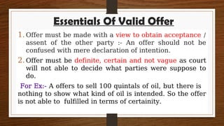 Offer Valid From Offer and Acceptance final. Business Law | PPTX