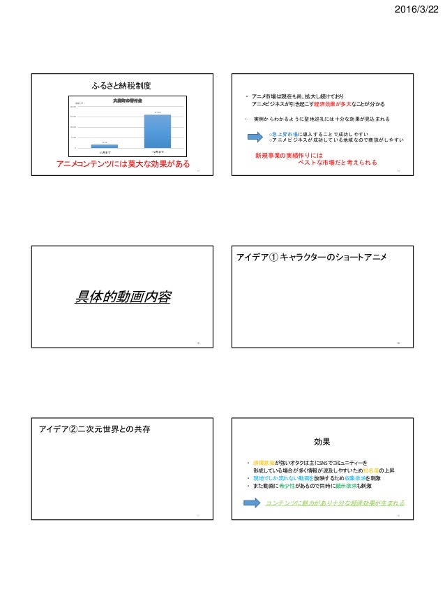 一回目 はが 一回目 はが