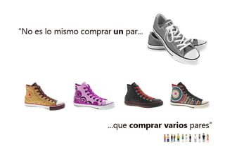 No es lo mismo comprar un par… …  que comprar varios pares www.offerfest.com 