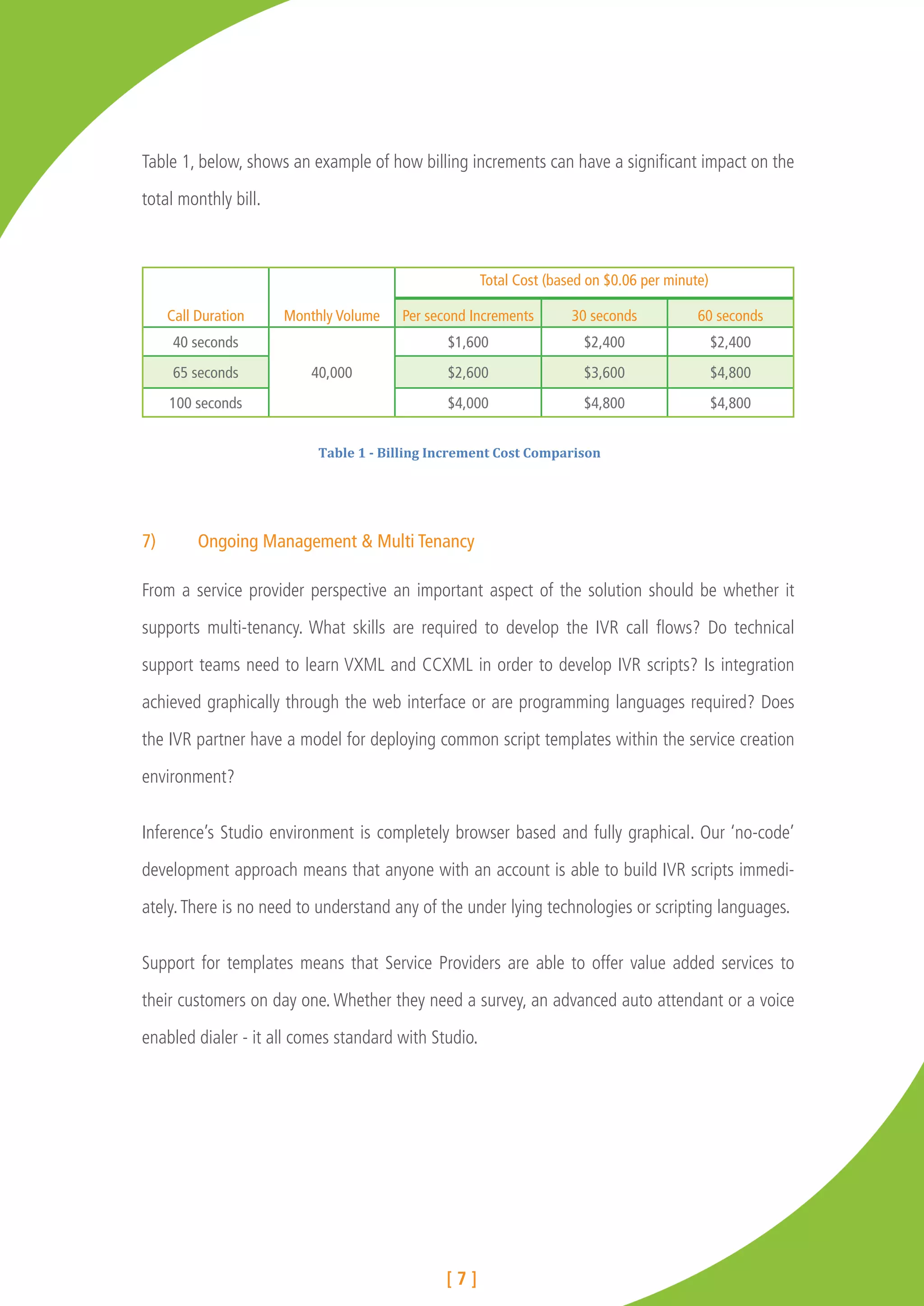 Table 1, below, shows an example of how billing increments can have a significant impact on the

total monthly bill.



                                                                Total Cost (based on $0.06 per minute)

      Call Duration   Monthly Volume          Per second Increments                   30 seconds    60 seconds
      40 seconds                                         $1,600                          $2,400          $2,400
      65 seconds          40,000                         $2,600                          $3,600          $4,800
      100 seconds                                        $4,000                          $4,800          $4,800


                           Table	
  1	
  -­‐	
  Billing	
  Increment	
  Cost	
  Comparison	
  




7)	        Ongoing Management & Multi Tenancy

From a service provider perspective an important aspect of the solution should be whether it

supports multi-tenancy. What skills are required to develop the IVR call flows? Do technical

support teams need to learn VXML and CCXML in order to develop IVR scripts? Is integration

achieved graphically through the web interface or are programming languages required? Does

the IVR partner have a model for deploying common script templates within the service creation

environment?


Inference’s Studio environment is completely browser based and fully graphical. Our ‘no-code’

development approach means that anyone with an account is able to build IVR scripts immedi-

ately. There is no need to understand any of the under lying technologies or scripting languages.


Support for templates means that Service Providers are able to offer value added services to

their customers on day one. Whether they need a survey, an advanced auto attendant or a voice

enabled dialer - it all comes standard with Studio.




                                                         [7]
 