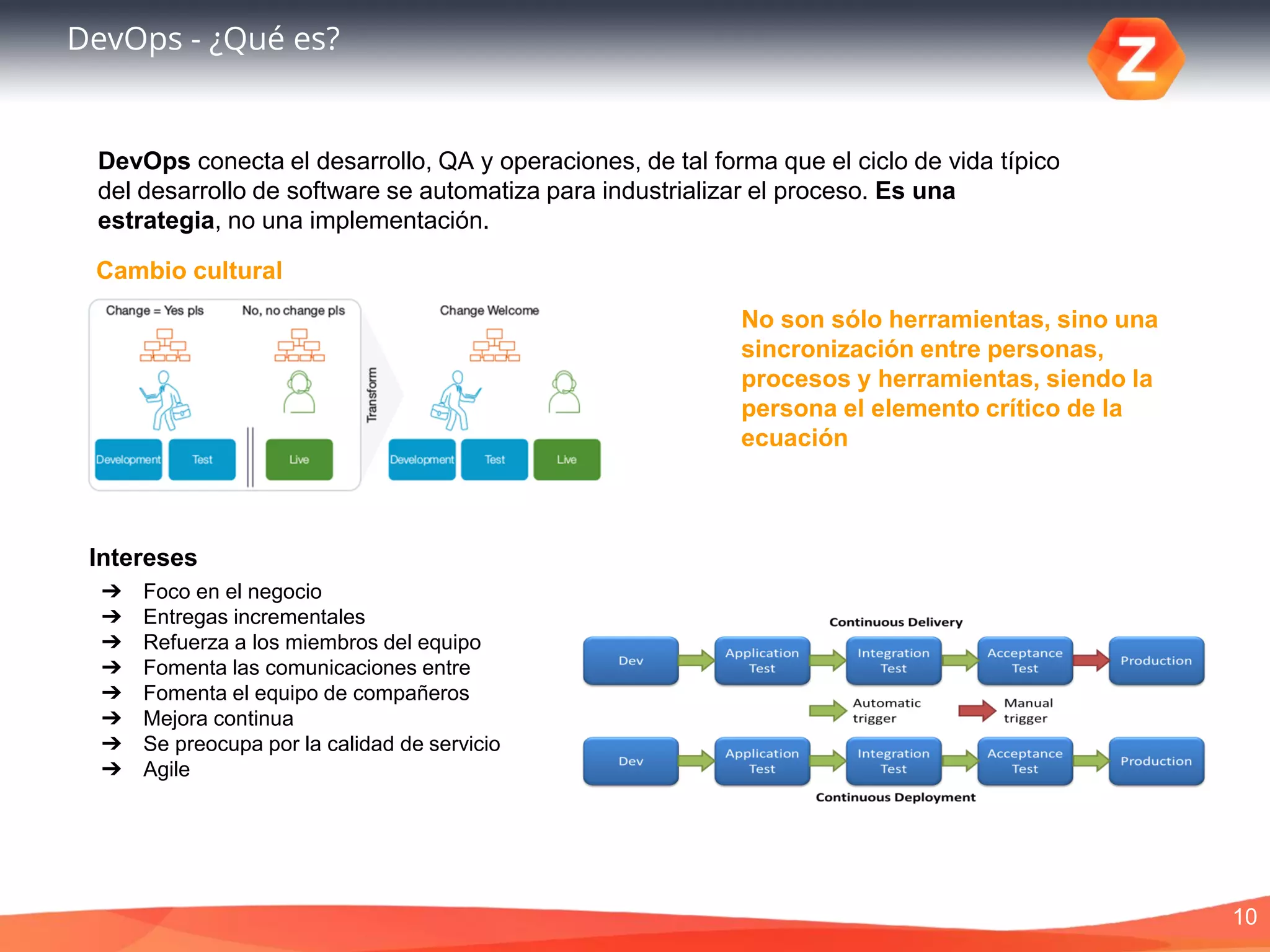 10
DevOps - ¿Qué es?
DevOps conecta el desarrollo, QA y operaciones, de tal forma que el ciclo de vida típico
del desarrollo de software se automatiza para industrializar el proceso. Es una
estrategia, no una implementación.
Cambio cultural
No son sólo herramientas, sino una
sincronización entre personas,
procesos y herramientas, siendo la
persona el elemento crítico de la
ecuación
➔ Foco en el negocio
➔ Entregas incrementales
➔ Refuerza a los miembros del equipo
➔ Fomenta las comunicaciones entre
➔ Fomenta el equipo de compañeros
➔ Mejora continua
➔ Se preocupa por la calidad de servicio
➔ Agile
Intereses
 