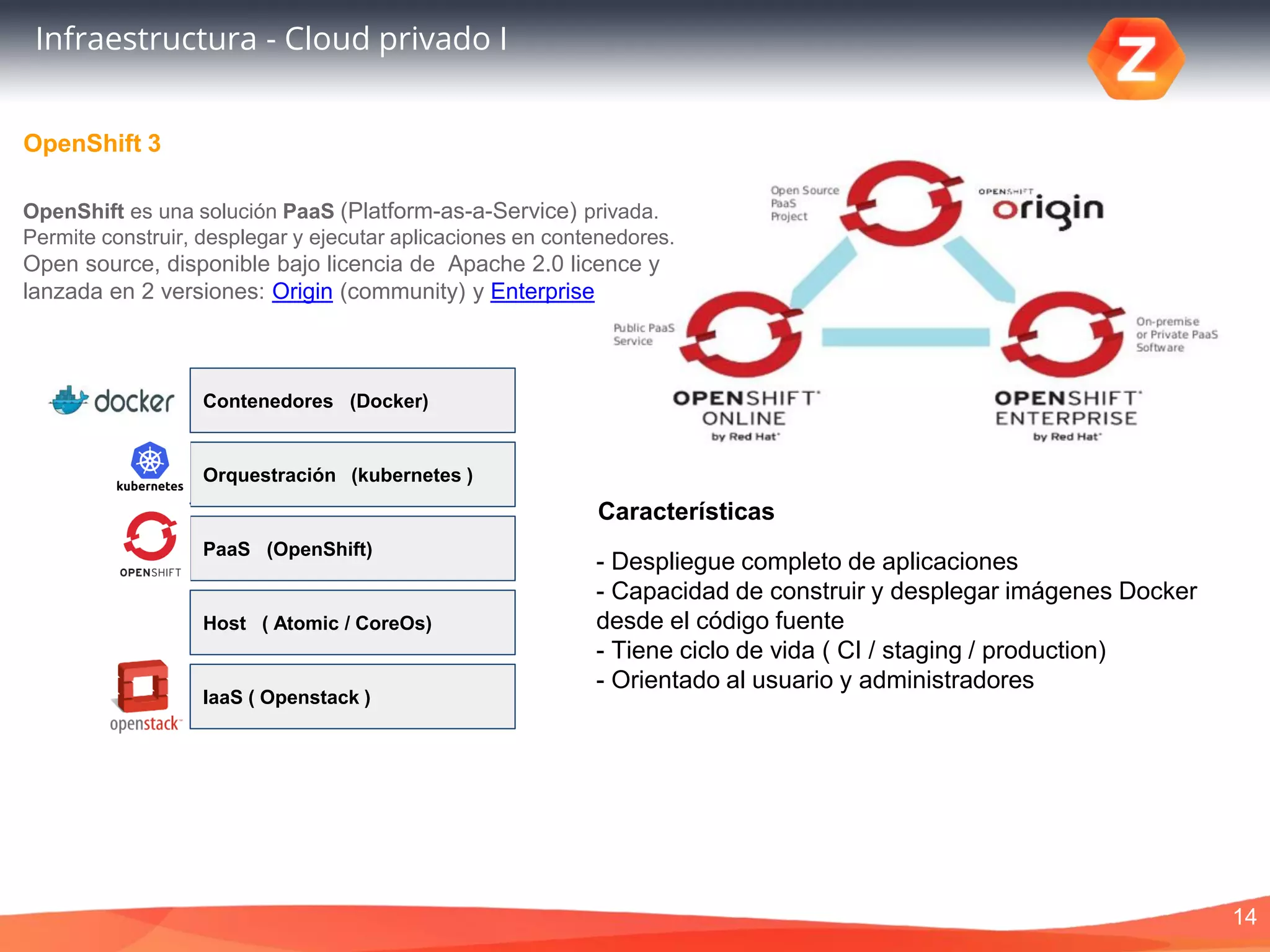 14
Infraestructura - Cloud privado I
OpenShift 3
OpenShift es una solución PaaS (Platform-as-a-Service) privada.
Permite construir, desplegar y ejecutar aplicaciones en contenedores.
Open source, disponible bajo licencia de Apache 2.0 licence y
lanzada en 2 versiones: Origin (community) y Enterprise
IaaS ( Openstack )
Host ( Atomic / CoreOs)
Orquestración (kubernetes )
Contenedores (Docker)
PaaS (OpenShift)
- Despliegue completo de aplicaciones
- Capacidad de construir y desplegar imágenes Docker
desde el código fuente
- Tiene ciclo de vida ( CI / staging / production)
- Orientado al usuario y administradores
Características
 