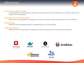 Offering Cloud
Cloud Privado / Híbrido / Público
Te acompañamos en la puesta en producción de tus aplicaciones o arquitectura en el entorno que más se
adapta a tus necesidades
Infraestructura como servicio ( IaaS )
Ayudamos a tu organización a escoger lo que más le conviene, reduciendo costes y el Time to Market
Paas & DevOps
Definición de la estrategia DevOps e implementación con herramientas.
Integración Continua
Implantación de herramientas de integración continua y definición de los procesos necesarios
 