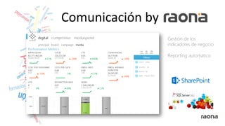 Comunicación by
Gestión de los
indicadores de negocio
Reporting automatico
