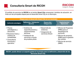 Consultoría Smart de RICOH
El portfolio de servicios de RICOH en el ámbito Smart City comprende 4 ámbitos de actuación, en...