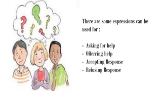 OFFERING HELP IN ENGLISH MODULE FOR 12TH GRADERS.pdf