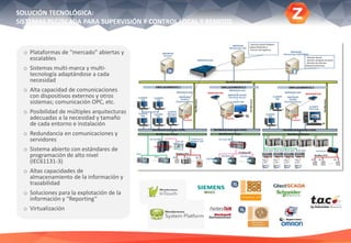 SOLUCIÓN TECNOLÓGICA:
SISTEMAS PLC/SCADA PARA SUPERVISIÓN Y CONTROL LOCAL Y REMOTO
o Plataformas de “mercado” abiertas y
escalables
o Sistemas multi-marca y multi-
tecnología adaptándose a cada
necesidad
o Alta capacidad de comunicaciones
con dispositivos externos y otros
sistemas; comunicación OPC, etc.
o Posibilidad de múltiples arquitecturas
adecuadas a la necesidad y tamaño
de cada entorno e instalación
o Redundancia en comunicaciones y
servidores
o Sistema abierto con estándares de
programación de alto nivel
(IEC61131-3)
o Altas capacidades de
almacenamiento de la información y
trazabilidad
o Soluciones para la explotación de la
información y “Reporting”
o Virtualización
WinCC
 