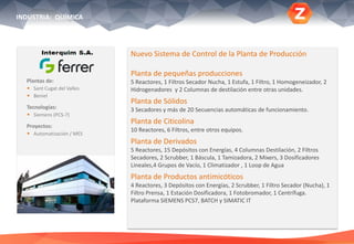 INDUSTRIA: QUÍMICA
Plantas de:
 Sant Cugat del Valles
 Beniel
Tecnologías:
 Siemens (PCS-7)
Proyectos:
 Automatización / MES
Nuevo Sistema de Control de la Planta de Producción
Planta de pequeñas producciones
5 Reactores, 1 Filtros Secador Nucha, 1 Estufa, 1 Filtro, 1 Homogeneizador, 2
Hidrogenadores y 2 Columnas de destilación entre otras unidades.
Planta de Sólidos
3 Secadores y más de 20 Secuencias automáticas de funcionamiento.
Planta de Citicolina
10 Reactores, 6 Filtros, entre otros equipos.
Planta de Derivados
5 Reactores, 15 Depósitos con Energías, 4 Columnas Destilación, 2 Filtros
Secadores, 2 Scrubber, 1 Báscula, 1 Tamizadora, 2 Mixers, 3 Dosificadores
Lineales,4 Grupos de Vacío, 1 Climatizador , 1 Loop de Agua
Planta de Productos antimicóticos
4 Reactores, 3 Depósitos con Energías, 2 Scrubber, 1 Filtro Secador (Nucha), 1
Filtro Prensa, 1 Estación Dosificadora, 1 Fotobromador, 1 Centrífuga.
Plataforma SIEMENS PCS7, BATCH y SIMATIC IT
 