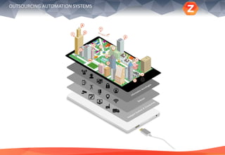 OUTSOURCING AUTOMATION SYSTEMS
 