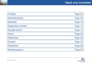 Picture
1,59:2,1
                                 Tabell over Innholdet



            Fordeler                    Page 03
            Markedsstruktur              Page 04
            Metodikk                     Page 10
            Rapportens Innhold           Page 13
            Sample Charts                Page 14
            Priser                      Page 23
            Referanser                   Page 25
            Kontakt                      Page 27
            Faktaarket                   Page 28
            Bestillingssjema             Page 29



           © Interconnection                         2
 