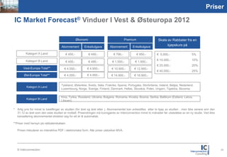 Picture
1,59:2,1
                                                                                                                                                                Priser

       IC Market Forecast® Vinduer I Vest & Østeuropa 2012

                                                           Økonomi                                Premium                 Skala av Rabbater fra en
                                              Abonnement        Enkeltutgave        Abonnement        Enkeltutgave
                                                                                                                                kjøpskurs på
                                                   *                                     *
                 Kategori A Land                € 450,-              € 490,-          € 790,-               € 950,-      € 5.000,-                   5%

                 Kategori B Land                                                                                         € 10.000,-                  10%
                                                 € 450,-             € 490,-          € 1.500,-         € 1.950,-
                                                                                                                         € 25.000,-                  20%
               Vest-Europa Total**              € 4.550,-         € 4.950,-           € 10.900,-       € 12.900,-
                                                                                                                         € 40.000,-                  25%
                Øst-Europa Total**              € 4.550,-         € 4.950,-          € 14.900,-        € 16.900,-


                                             Tyskland, Østerikke, Sveits, Italia, Frakrike, Spania, Portugalia, Storbritania, Ireland, Belgia, Nederland, Luxembourg,
                  Kategori A Land
                                             Norge, Sverige, Finland, Danmark, Hellas, Slovakia, Polen, Ungarn, Tsjekkia, Slovenia


                  Kategori B Land            Kina, Tyrkia, Russland, Ukraina, Bulgaria, Romania, Kroatia, Bosnia, Serbia, Baltikum (Estland, Latvia, Litauen)


      *    Årlig pris for minst to bestillinger av studien (for året og året etter ). Abonnementet kan avbestilles etter to kjøp av studien , men ikke senere enn den
           31.12 av året som den siste studien er mottatt. Prisendringen må kunngjøres av Interconnection minst to månader før utstedelse av en ny studie. Ved ikke
           kansellering abonnementet strekker seg for ett år til automatisk.

      **Priser med hensyn på rabbaterskalaen

           Prisen inkluderer en interaktive PDF i elektroniske form. Alle priser utelukker MVA.




           © Interconnection                                                                                                                                            23
 