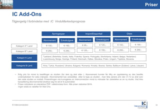 Picture
1,59:2,1
                                                                                                                                                                   Priser

           IC Add-Ons
           Tilgjengelig I forbindelse med IC VinduMarkedsprognose



                                                        Åpningstyper                           Import/Eksporttall                             Glass

                                                                                       Abonnement          Enkeltutgave         Abonnement          Enkeltutgave
                                              Abonnement          Enkeltutgave
                                                   *                                         *                                       *
                                                € 150,-              € 190,-              € 95,-               € 120,-            € 150,-               € 190,-
                  Kategori A* Land

                                                 € 250,-             € 290,-              € 120,-              € 150,-              € 250,-             € 290,-
                  Kategori B* Land

                                              Tyskland, Østerikke, Sveits, Italia, Frakrike, Spania, Portugalia, Storbritania, Ireland, Belgia, Nederland,
                  Kategori A Land
                                              Luxembourg, Norge, Sverige, Finland, Danmark, Hellas, Slovakia, Polen, Ungarn, Tsjekkia, Slovenia


                  Kategorie B Land            Kina, Tyrkia, Russland, Ukraina, Bulgaria, Romania, Kroatia, Bosnia, Serbia, Baltikum (Estland, Latvia, Litauen)



              •    Årlig pris for minst to bestillinger av studien (for året og året etter ). Abonnement kunder får tilby en oppdatering av den bestilte
                   undersøkelsen for seks månader. Abonnementet kan avbestilles etter to kjøp av studien , men ikke senere enn den 31.12 av året som
                   den siste studien er mottatt. Prisendringen må kunngjøres av Interconnection minst to månader før utstedelse av en ny studie. Ved ikke
                   kansellering abonnementet strekker seg for ett år til automatisk
              •    Prisen inkluderer en interaktive PDF i elektroniske form. Alle priser utelukker MVA.
                   Ingen skala av rabatter for Add Ons.




           © Interconnection                                                                                                                                           24
 