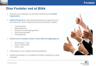 Picture
1,59:2,1
                                                                                 Fordeler

       Dine Fordeler ved et Blikk
            Oversikt over utviklingen av det totale markedet og de enkelte
             Segmentene.

            Marked Prognose for alle produktssegmenter og regioner for de
             kommende tre årene, basert på våre økonometriske modeller.

                  •     Totalmarkedet
                  •     Materialrammer
                  •     Kunde & Forretningssegmenter
                  •     Distribusjonskanaler
                  •     Prissegmenter

            Studien har en modulær struktur. Ekstra Add-Ons tilgjengelig om

                  •     Åpningstyper Typer
                  •     Import / Eksporttall
                  •     Glass Typer

            Imformasjon om de viktigste påvirkningsfaktoren

            Grafisk presentasjon av resultatene forenkler utviklingen av egne
             strategier .


           © Interconnection                                                            3
 