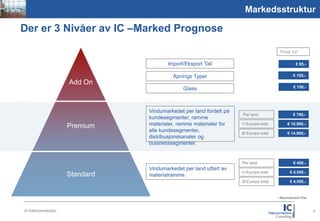 Picture
1,59:2,1
                                                                               Markedsstruktur

       Der er 3 Nivåer av IC –Marked Prognose

                                                                                                Priser fra*


                                                 Import/Eksport Tall                                     € 95,-


                                                   Åpnings Typer                                        € 150,-
                               Add On
                                                        Glass                                           € 150,-




                                          Vindumarkedet per land fordelt på
                                                                              Per land                  € 790,-
                                          kundesegmenter, ramme
                                          materialer, ramme materialer for    V-Europa total        € 10.900,-
                               Premium
                                          alle kundesegmenter,                Ø-Europa total        € 14.900,-
                                          distribusjonskanaler og
                                          businesssegmenter.


                                                                              Per land                  € 450,-
                                          Vindumarkedet per land utført av
                                                                              V-Europe total          € 4.550,-
                               Standard   materialramme.
                                                                              Ø-Europe total          € 4.550,-


                                                                                               * Abonnement Pris



           © Interconnection                                                                                       4
 