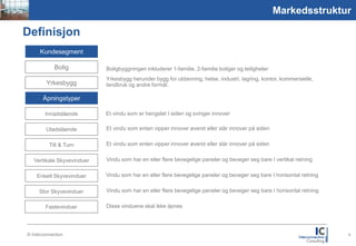 Picture
1,59:2,1
                                                                                                                Markedsstruktur

       Definisjon
                 Kundesegment

                        Bolig          Boligbyggningen inkluderer 1-familie, 2-familie boliger og leiligheter
                                       Yrkesbygg herunder bygg for utdanning, helse, industri, lagring, kontor, kommersielle,
                    Yrkesbygg          landbruk og andre formål.

                  Åpningstyper

                   Innadslående        Et vindu som er hengslet I siden og svinger innover

                    Utadslående        Et vindu som enten vipper innover øverst eller slår innover på siden


                     Tilt & Turn       Et vindu som enten vipper innover øverst eller slår innover på siden


              Vertikale Skyvevinduer   Vindu som har en eller flere bevegelige paneler og beveger seg bare I vertikal retning


               Enkelt Skyvevinduer     Vindu som har en eller flere bevegelige paneler og beveger seg bare I horisontal retning


                Stor Skyvevinduer      Vindu som har en eller flere bevegelige paneler og beveger seg bare I horisontal retning

                   Fastevinduer        Disse vinduene skal ikke åpnes




           © Interconnection                                                                                                      9
 