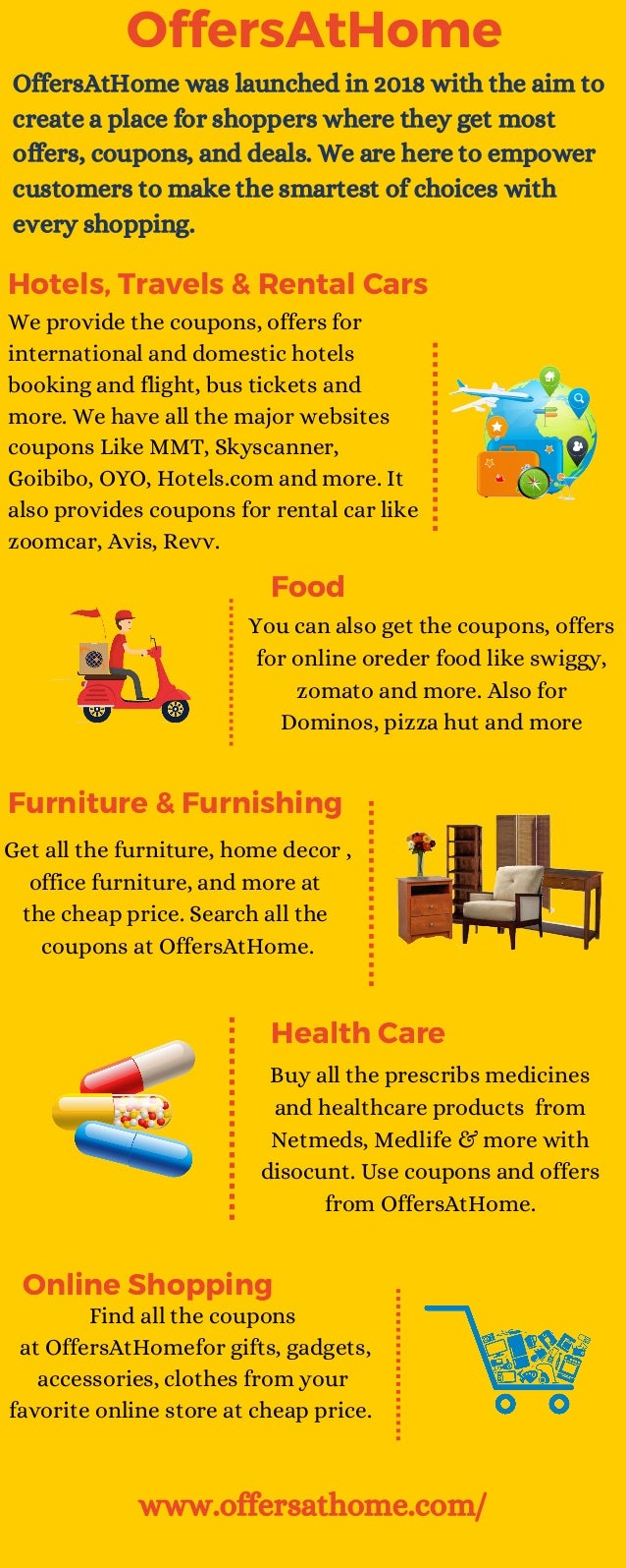 buy oyo coupons