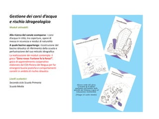 Gestione dei corsi d’acqua e rischio idrogeologico 
Moduli attivabili: 
Alla ricerca del canale scomparso: i corsi d’acqua in città, tra coperture, opere di messa in sicurezza e residui di naturalità 
A quale bacino appartengo: ricostruzione del bacino idraulico di riferimento della scuola e perlustrazione del suo reticolo idrografico 
La realizzazione dei moduli contempla il gioco “Zona rossa: l’unione fa la forza!”, gioco di apprendimento cooperativo elaborato dal CEA Riviera del Beigua per far emergere buone pratiche e comportamenti corretti in ambito di rischio idraulico 
Livelli scolastici: 
Secondo ciclo Scuola Primaria 
Scuola Media  