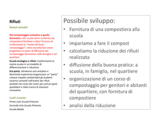 Rifiuti 
Moduli attivabili 
Dal compostaggio scolastico a quello domestico: alle scuole viene conferita una compostiera familiare e dato l’incarico di confezionare la “ricetta del buon compostaggio”; nella seconda fase viene progettato un piano di diffusione del compostaggio domestico nelle famiglie e nel quartiere 
Scuola ecologica e rifiuti: trasformiamo la nostra scuola in un modello di differenziazione e riduzione 
Eco-party: attraverso una semplice e divertente esperienza (organizzare un “party” a basso impatto ambientale) gli studenti saranno coinvolti nell’analisi dei rifiuti prodotti nel corso dei nostri più comuni gesti quotidiani e nella ricerca di soluzioni innovative 
Livelli scolastici 
Primo ciclo Scuola Primaria 
Secondo ciclo Scuola Primaria 
Scuola Media 
Possibile sviluppo: 
•Fornitura di una compostiera alla scuola 
•impariamo a fare il compost 
•calcoliamo la riduzione dei rifiuti realizzata 
•diffusione della buona pratica: a scuola, in famiglia, nel quartiere 
•organizzazione di un corso di compostaggio per genitori e abitanti del quartiere, con fornitura di compostiere 
•analisi della riduzione 
 