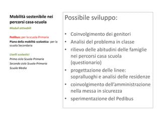 Mobilità sostenibile nei percorsi casa-scuola 
Moduli attivabili 
Pedibus: per la scuola Primaria 
Piano della mobilità scolastica: per la scuola Secondaria 
Livelli scolastici 
Primo ciclo Scuola Primaria 
Secondo ciclo Scuola Primaria 
Scuola Media 
Possibile sviluppo: 
•Coinvolgimento dei genitori 
•Analisi del problema in classe 
•rilievo delle abitudini delle famiglie nei percorsi casa scuola (questionario) 
•progettazione delle linee: sopralluoghi e analisi delle residenze 
•coinvolgimento dell’amministrazione nella messa in sicurezza 
•sperimentazione del Pedibus  