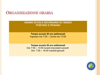 ORGANIZZAZIONE ORARIA
ORARIO SCUOLA SECONDARIA DI I GRADO
POSITANO E PRAIANO
Tempo scuola 30 ore settimanali
Ingresso ore 7:55 – Uscita ore 13:55
Tempo scuola 36 ore settimanali
Ore 7:55 – 13:55 lunedì-mercoledì-venerdì
Ore 7:55 – 16:40 martedi-giovedì
 